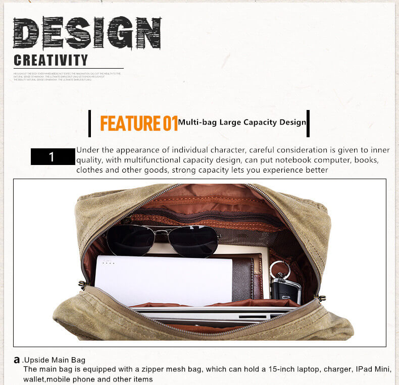 Waxed Canvas Camera Backpack, Photographer SLR Camera Bag, 15'' Laptop Backpack - echopurse