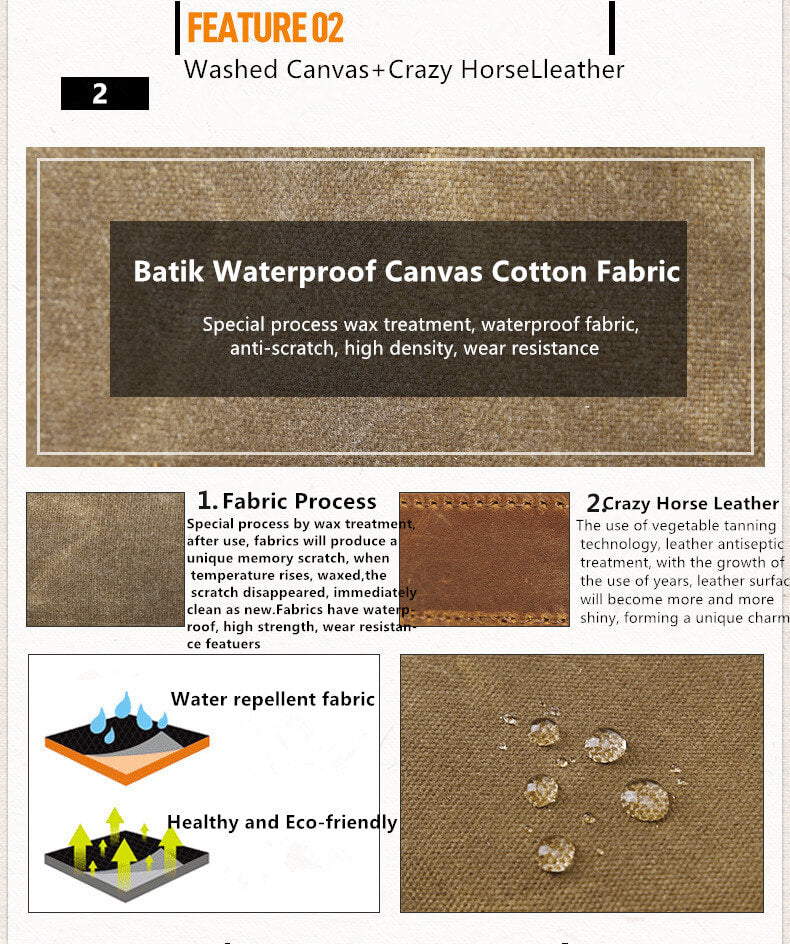 Waxed Canvas Camera Backpack, Photographer SLR Camera Bag, 15'' Laptop Backpack - echopurse