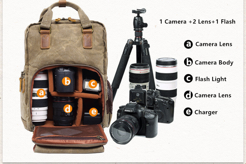 backpack for slr camera and laptop Waxed Canvas Camera Backpack, Photographer SLR Camera Bag, 15'' Laptop Backpack