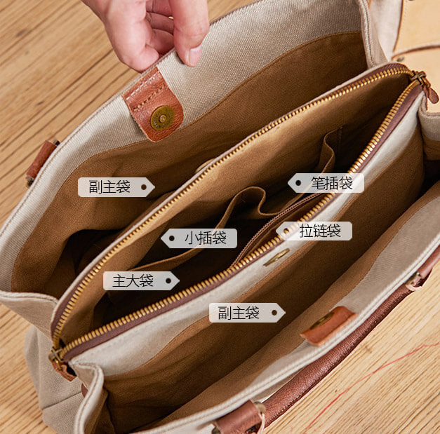 ハンドバッグ THE CANVAS SMALL TOTE HANDBAG Canvas Tote Bag, Crossbody Bag, Vintage Style Handbags