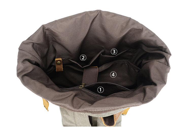 Vintage School Backpack, Laptop Rucksack, Travel Bag BM5191 - echopurse